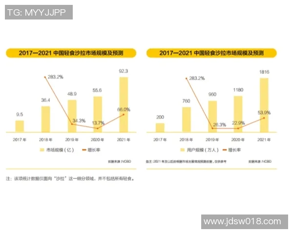 城卫冕前景分析与展望探讨未来发展路径与挑战